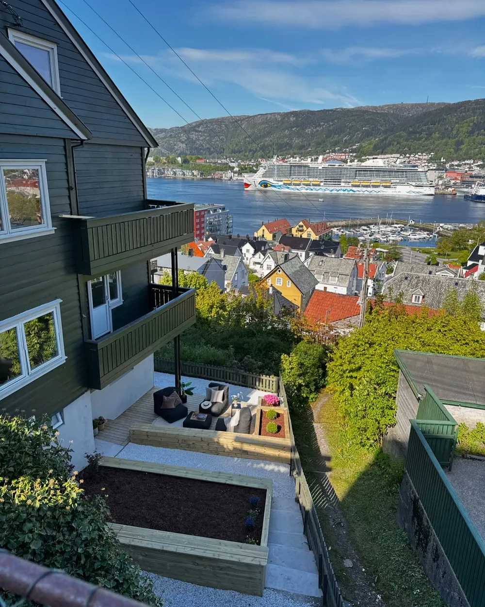 Uteområdet sett ovenfra